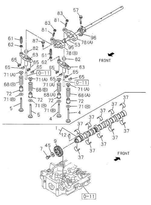 Partial Engine